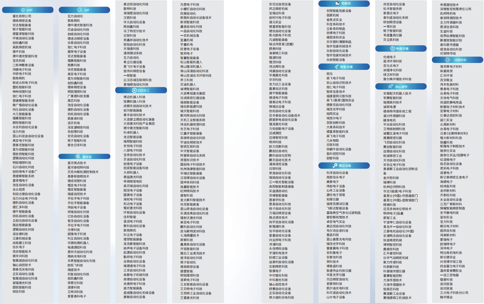 华南工博会概览